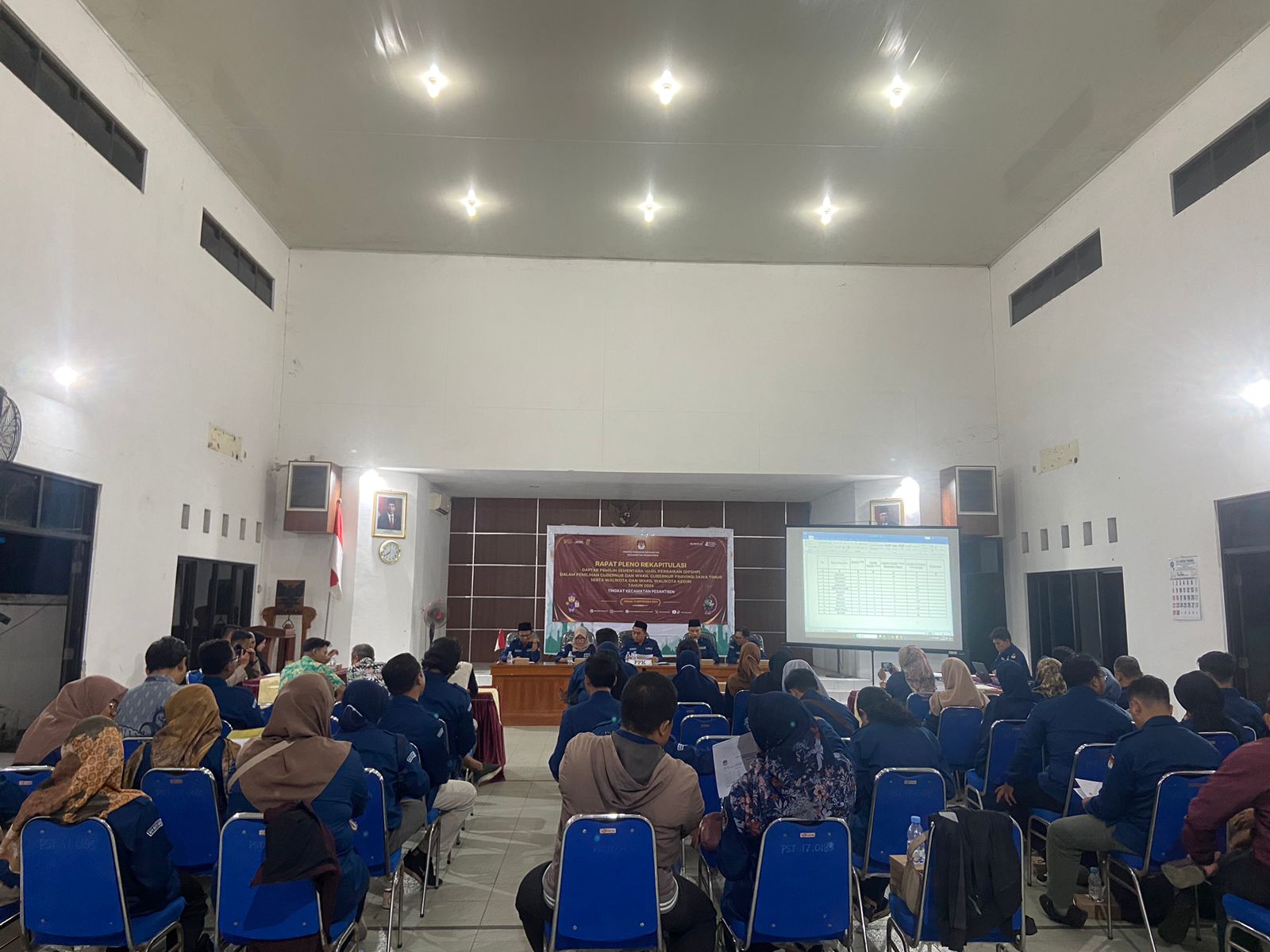 Pelaksanaan Rapat Pleno Rekapitulasi Daftar Pemilih Sementara Hasil Perbaikan Se- Kecamatan Pesantren