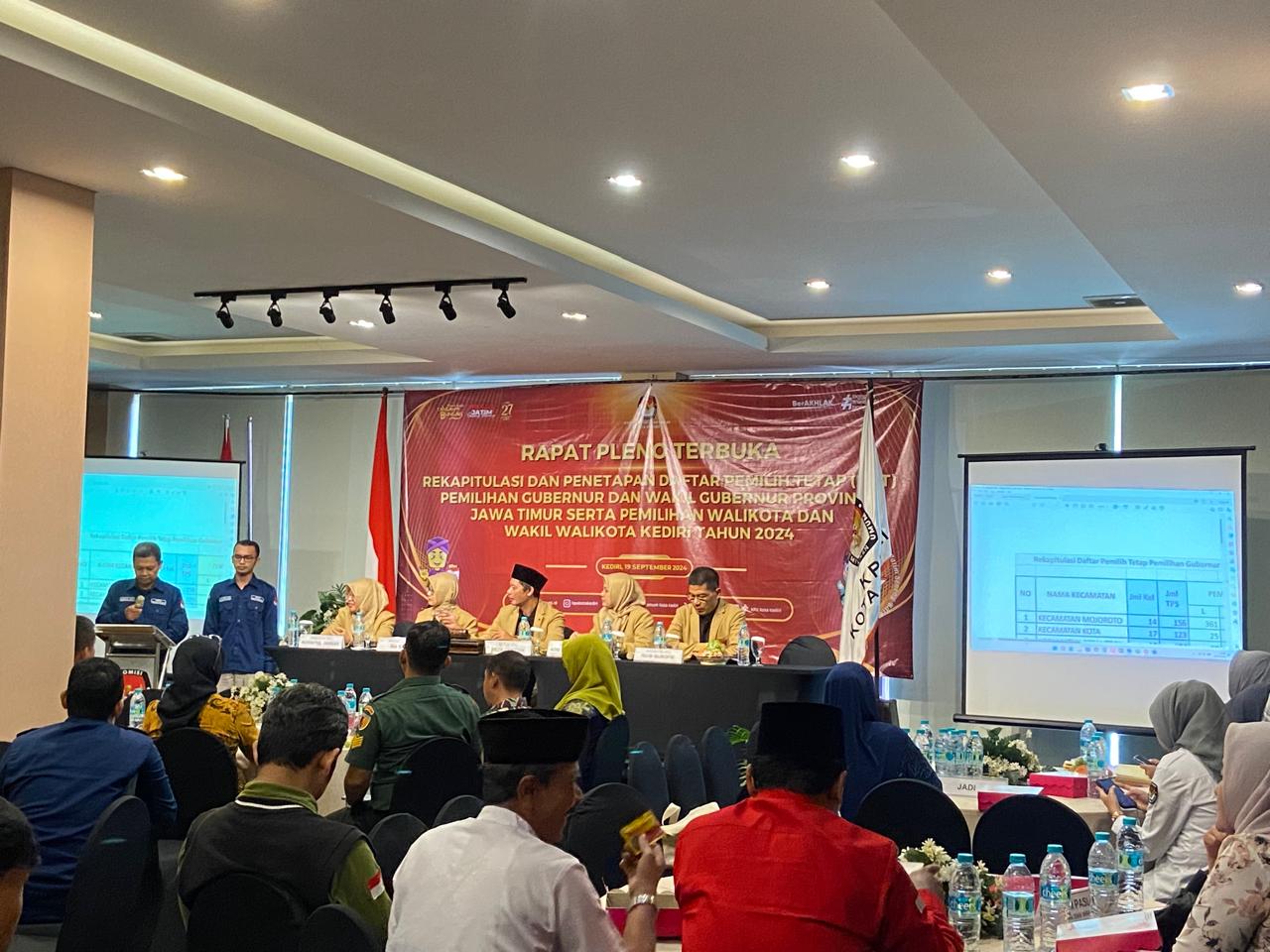 Rekapitulasi DPT Tingkat Kota Kediri Pada Pemilihan 2024